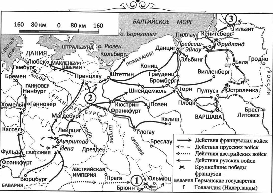 Военные действия в Европе начала XIX века