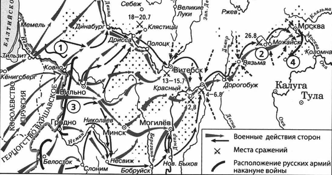 Карта Отечественной войны 1812 года