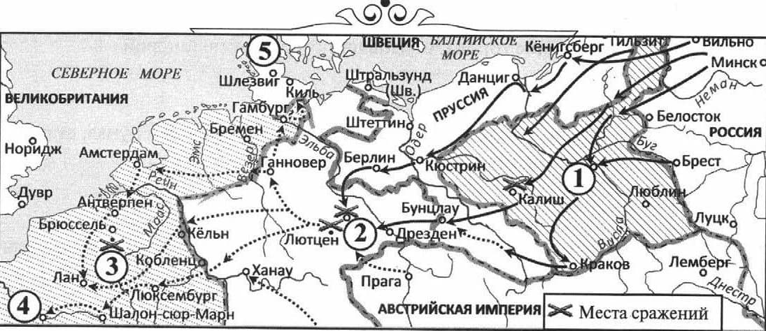 Заграничные походы русской армии 1813–1814 годов